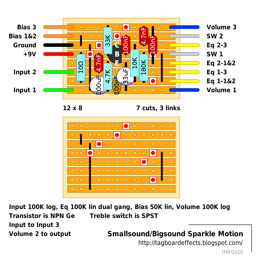 SmallsoundBigsound Sparkle Motion 182e8f77d164