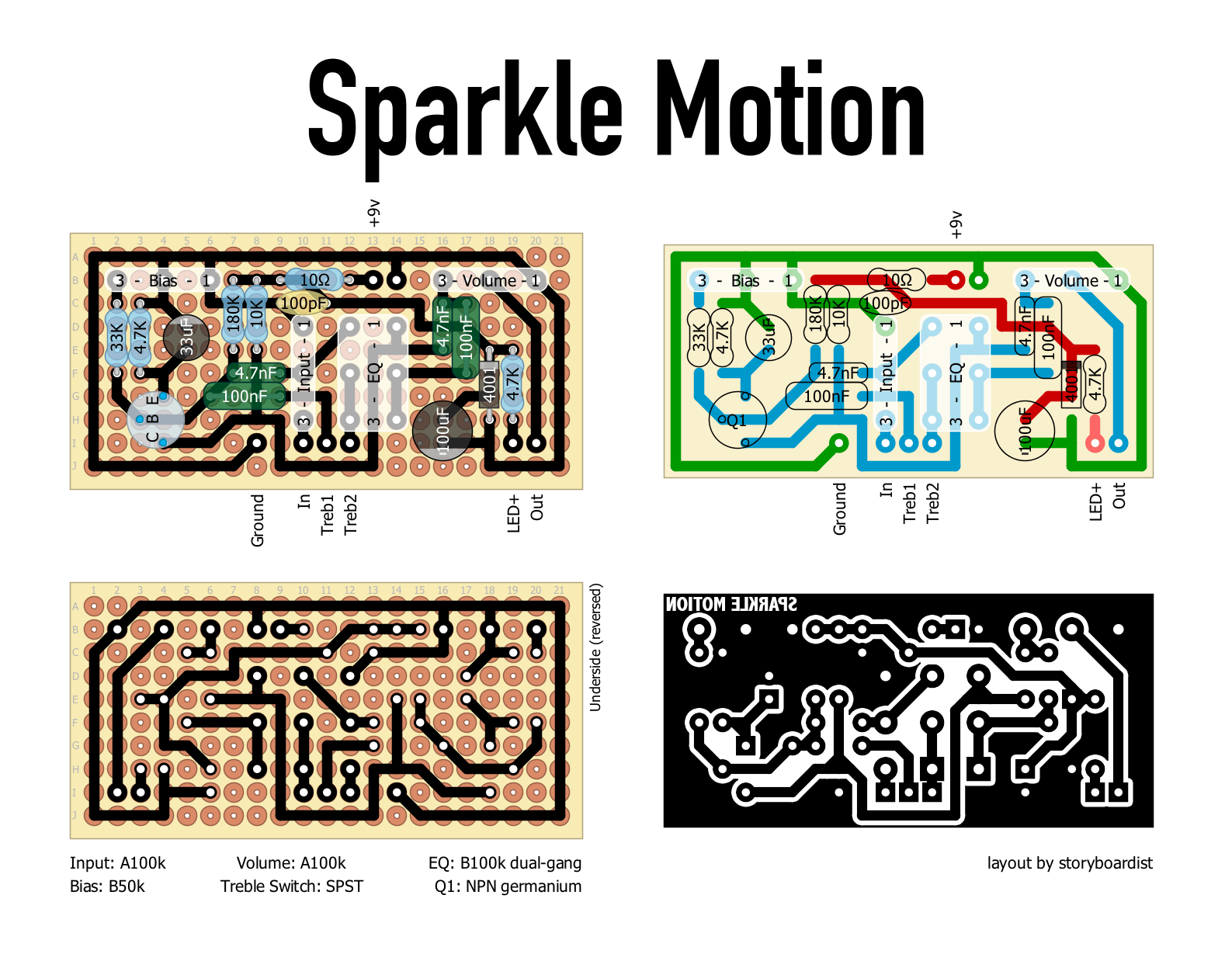 SmallsoundBigsound Sparkle Motion 4be8a51edb90