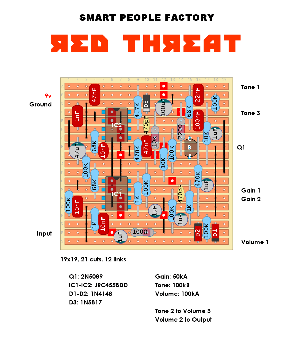 Smarrt People Red Threat 24a6d7706578