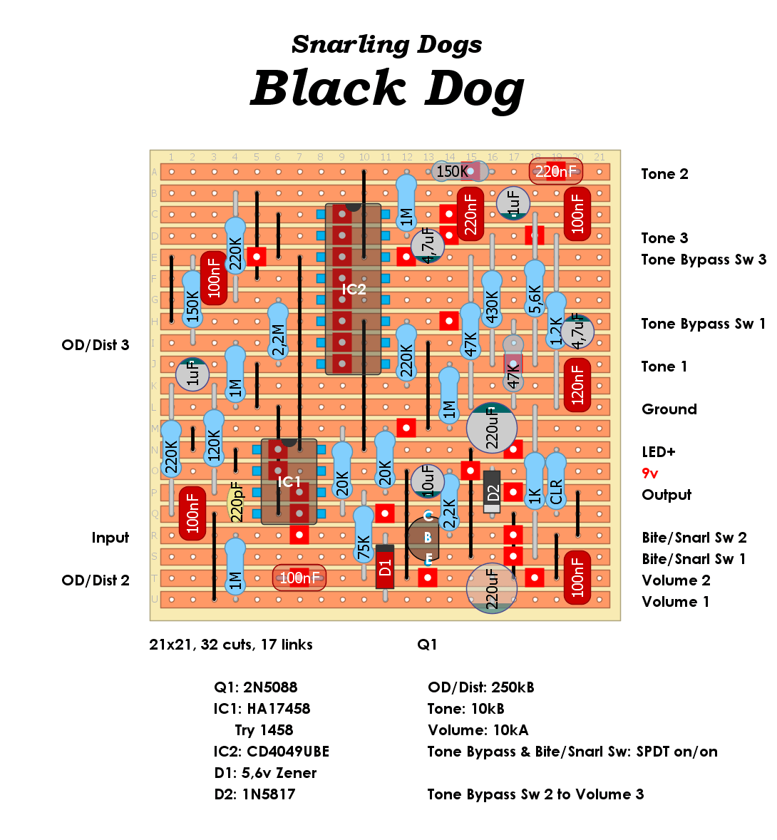 Snarling Dogs Black Dog 3da0418cce26