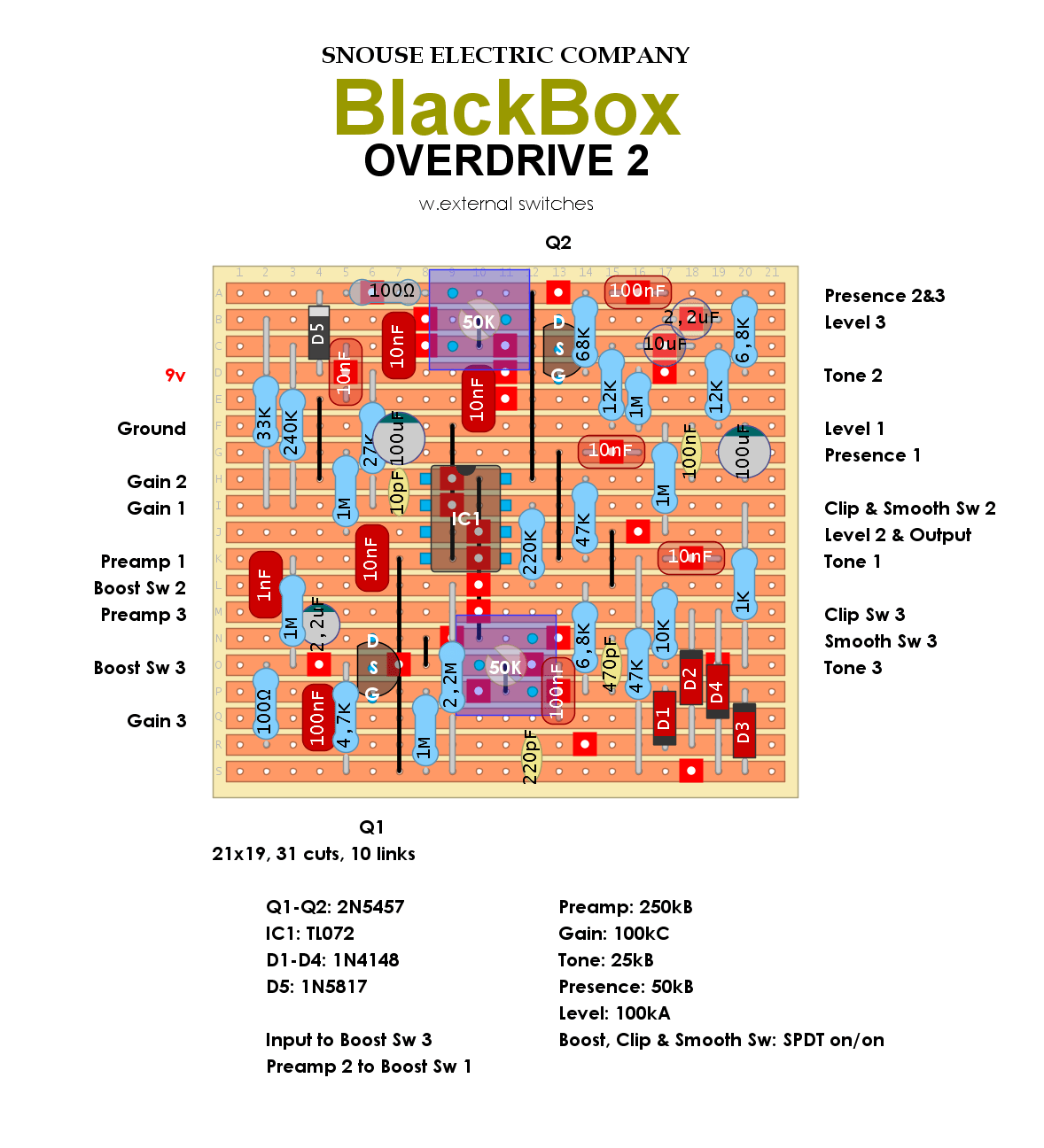 Snouse BlackBox Overdrive 2 f126dd099f0a