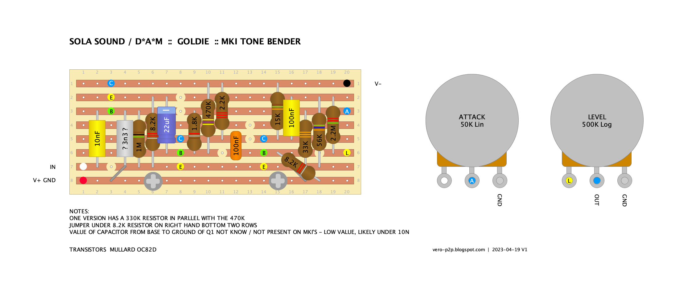 Sola Sound DAM Goldie 015 vero layout v1 e07b959a6ed2