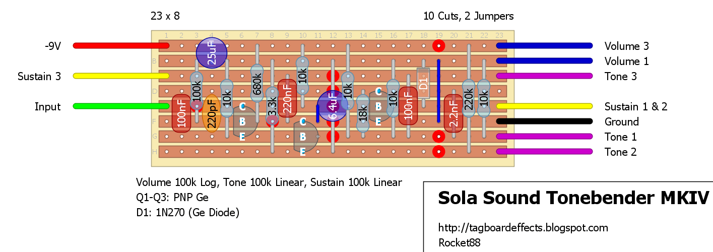 Sola Sound Tonebender MKIV 781928eed760