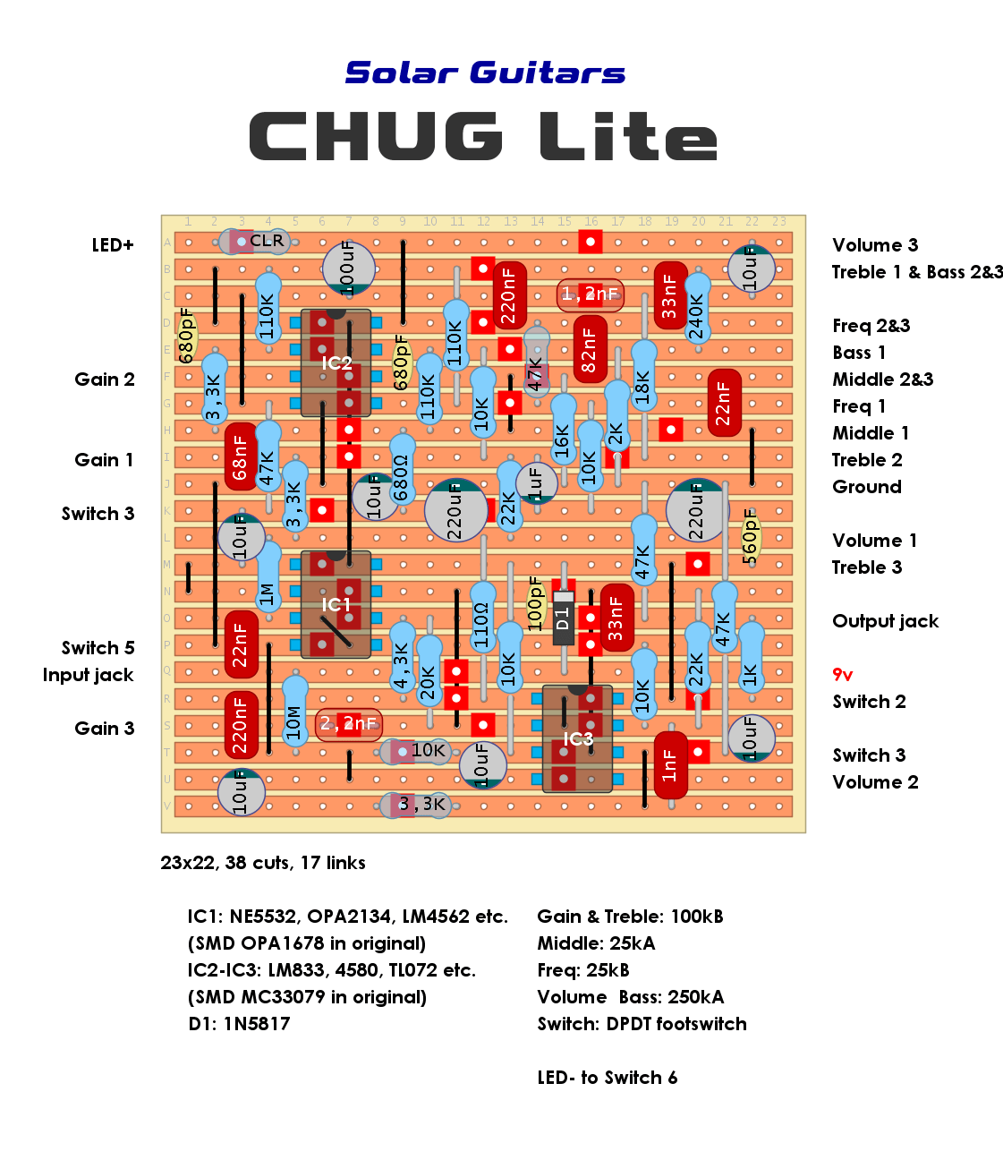 Solar Guitars Chug Lite 2df2822b2373