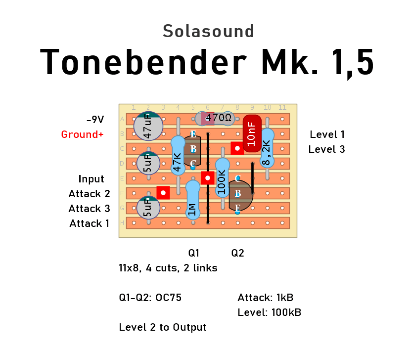 Solasound Tonebender Mk 1 5 7bd98027597e
