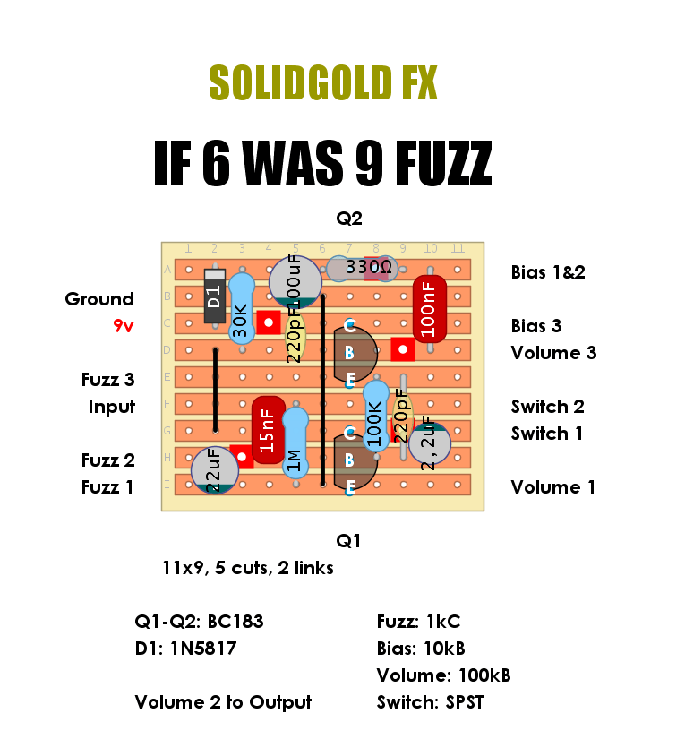 Solidgold Fx If 6 Was 9 Fuzz 37a13418b731