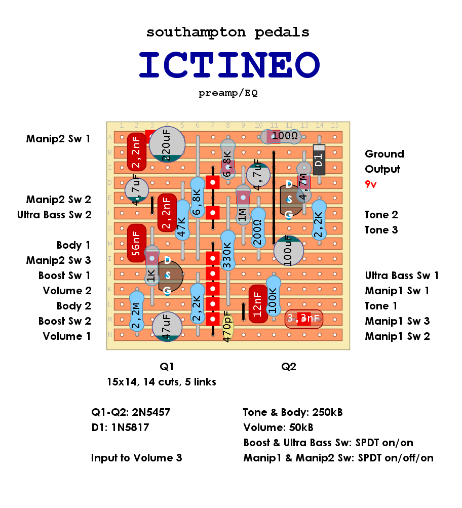 Southampton Ictineo e69ab320e36f
