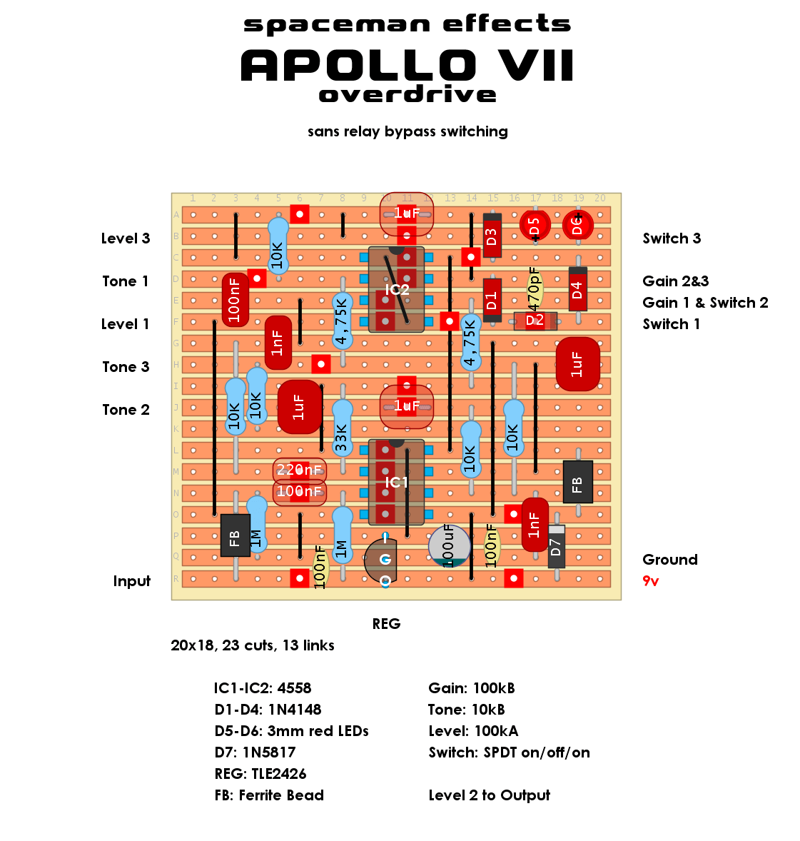 Spaceman Effects Apollo VII 6400c4015db1