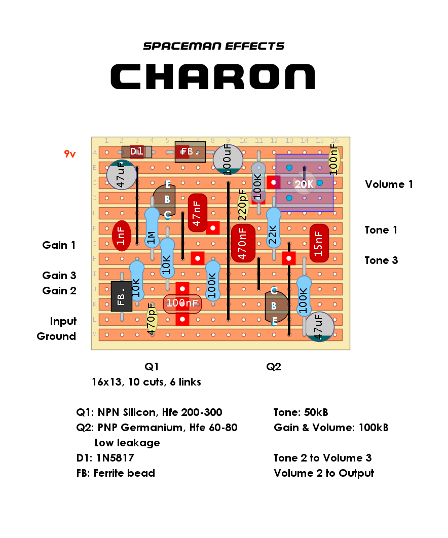 Spaceman Effects Charon da5fe06a82c0