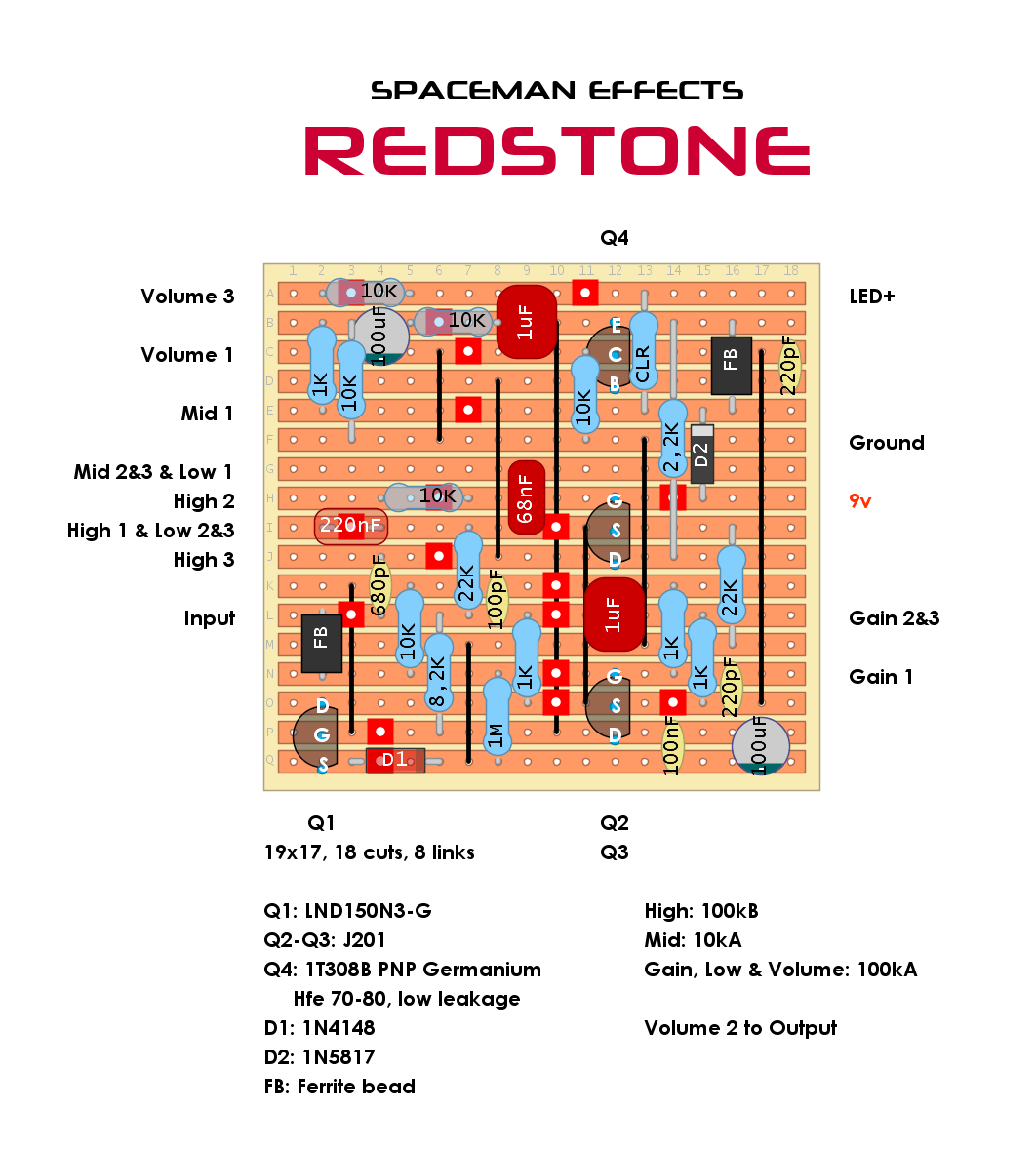 Spaceman Effects Redstone 67fbc5106aeb