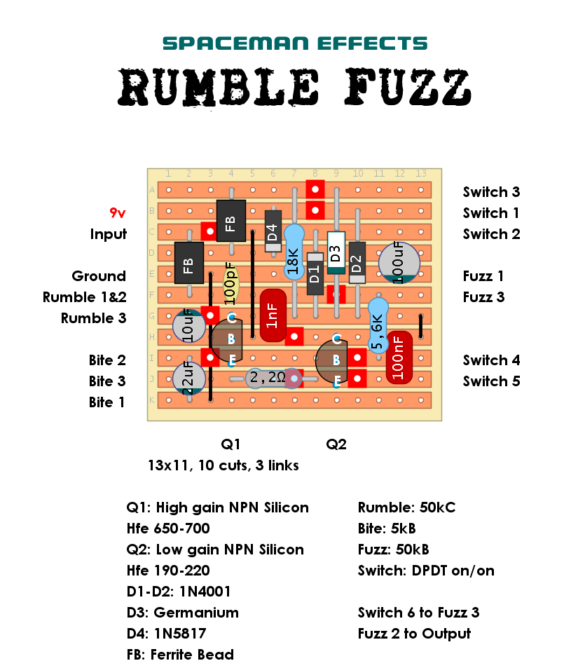 Spaceman Effects Rumble Fuzz 964f22c0881e