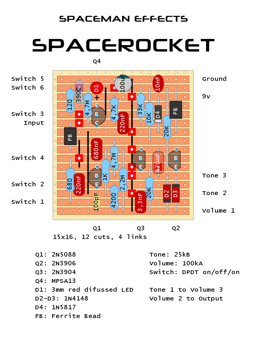 Spaceman Effects Spacerocket d15fe63978fd