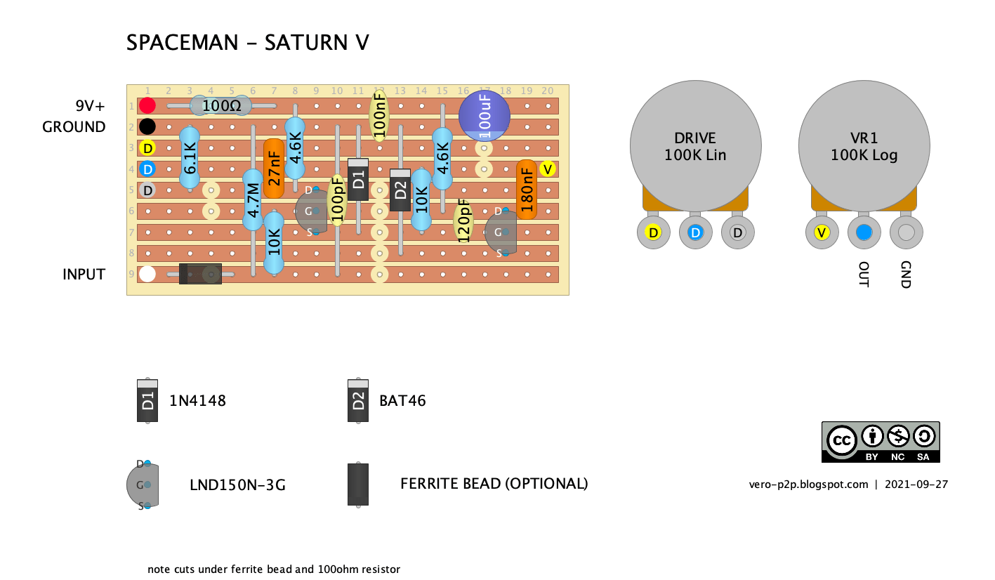 Spaceman Saturn V vero layout 5ed23190f513