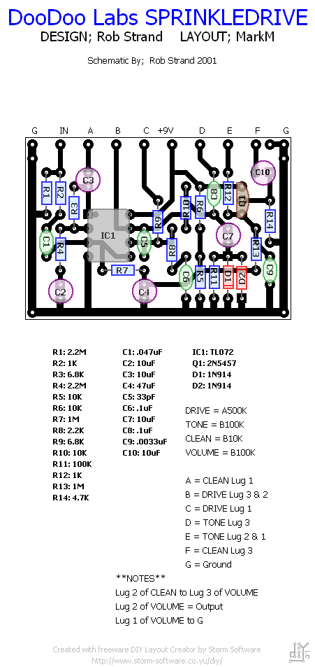 SprinkleDrive r LAYOUT 0193c8c70c61