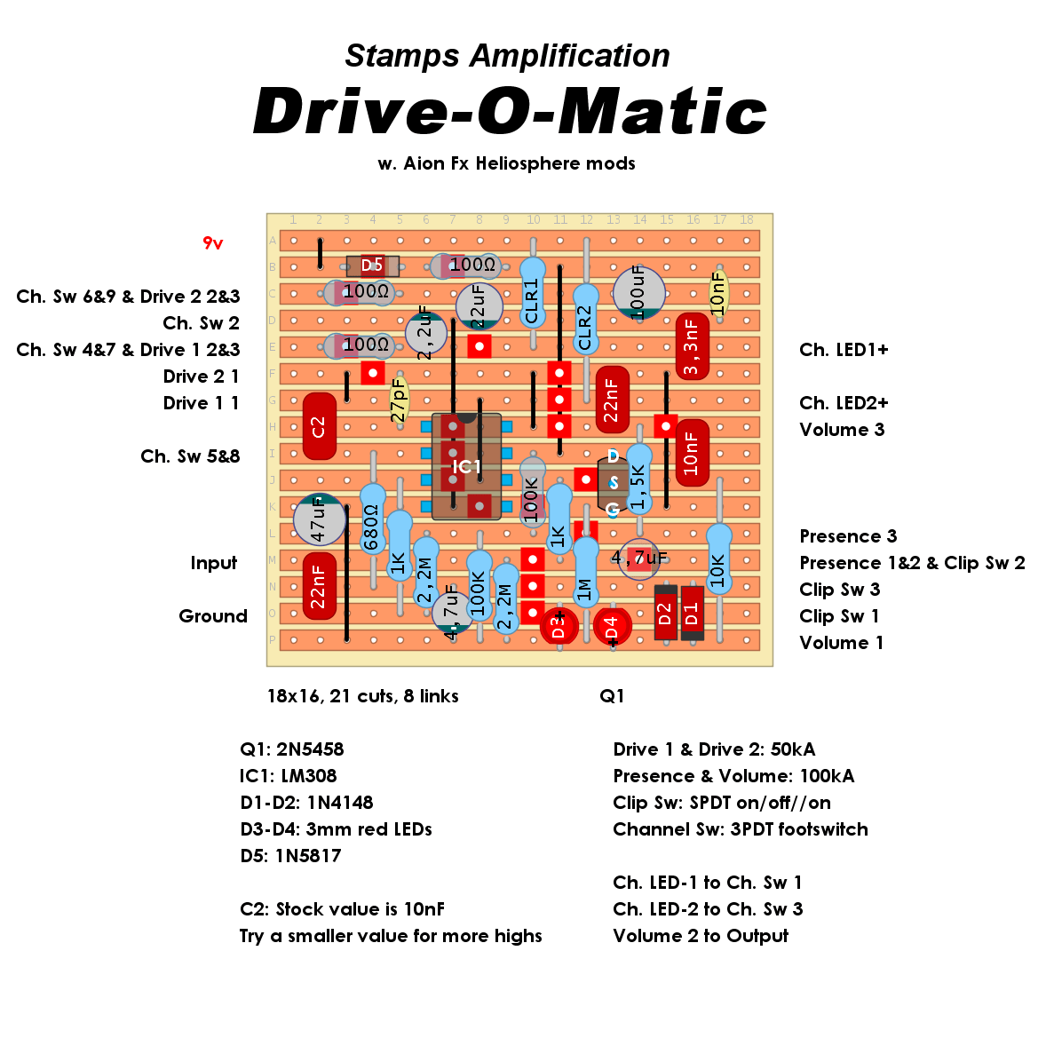 Stamps Driveomatic e7eb19768dcd