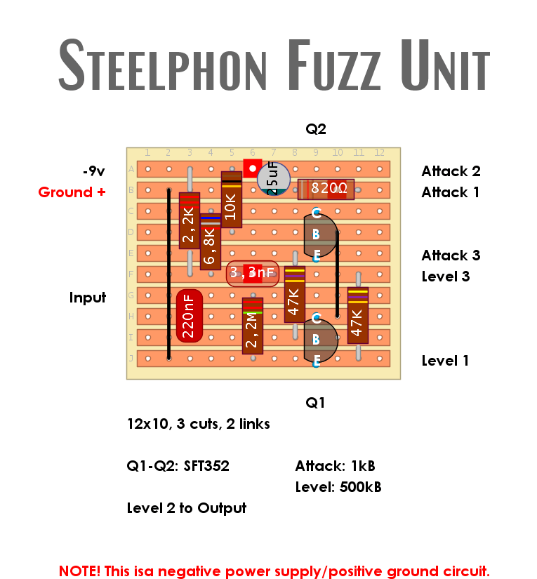 Steelphon Fuzz Unit dc468163c65d