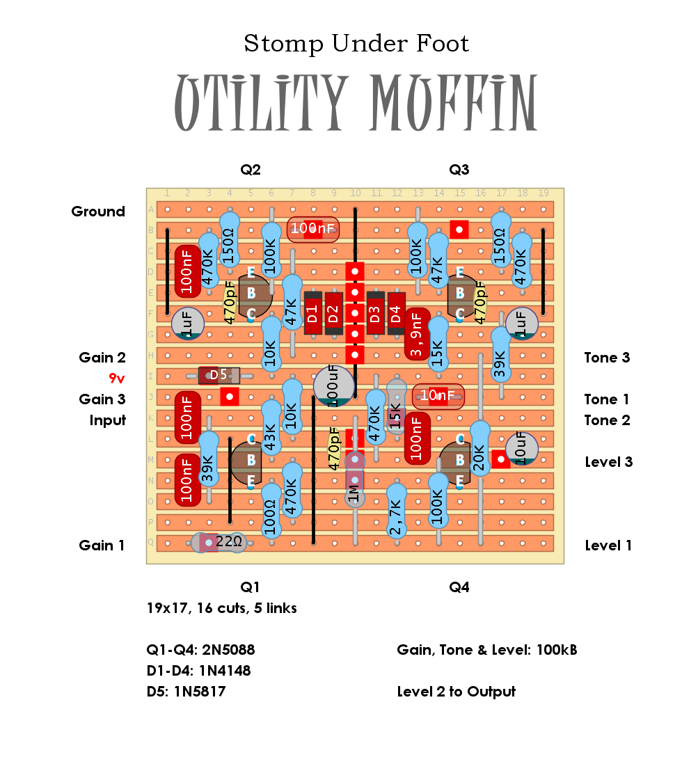 Stomp Under Foot Utility Muffin 1479972b650f
