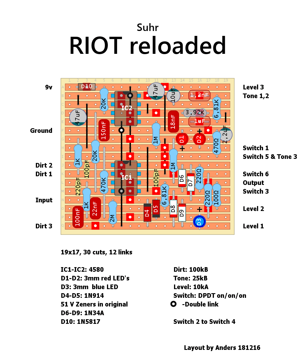 Suhr Riot Reloaded 30b99ede7c07