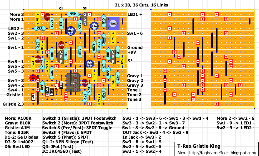 T Rex Gristle King 28a0a976089b