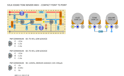 sola sound tone bender mkiv mkiii point to point layout vero p2p vintage fuzz sola sound tone bender mkiv mkiii point to point layout vero p2p vintage fuzz