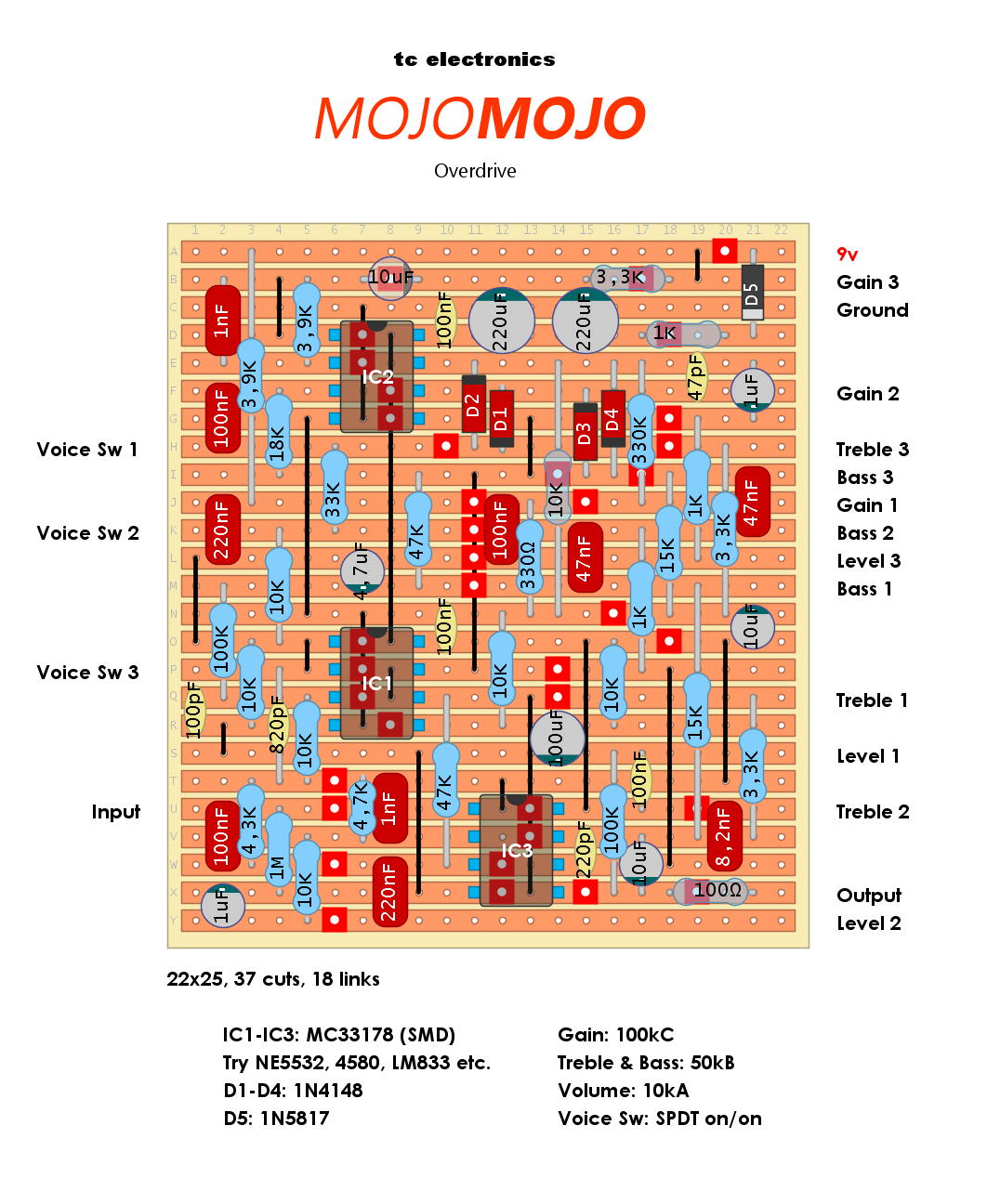 TC Electronics MojoMojo OD 708a08b6843e