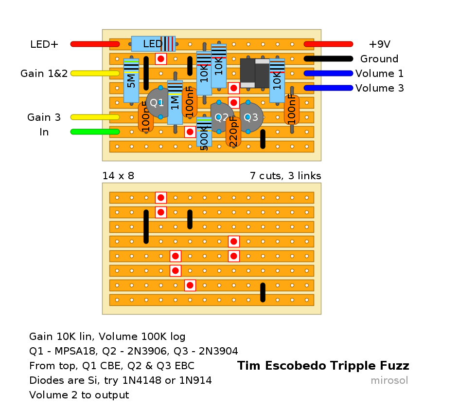 TE Tripple Fuzz eaa9bda355d1