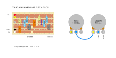 THIRD MAN FUZZ A TRON VERO LAYOUT THIRD MAN FUZZ A TRON VERO LAYOUT