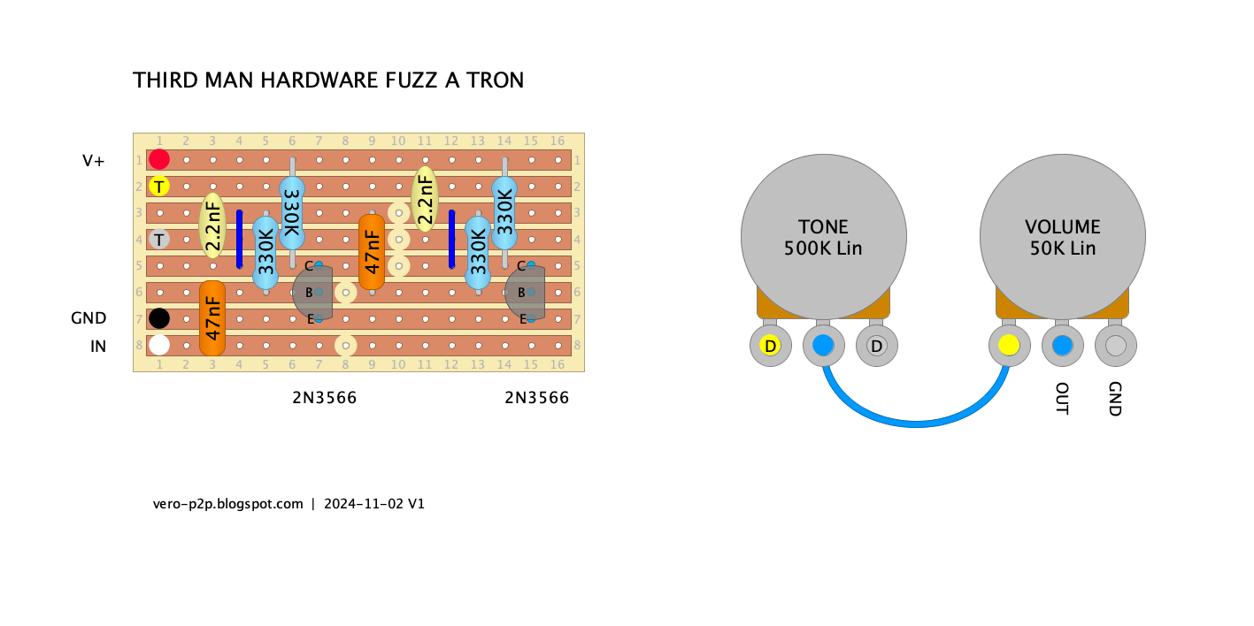 THIRD MAN FUZZ A TRON vero layout 36a92dee04c0