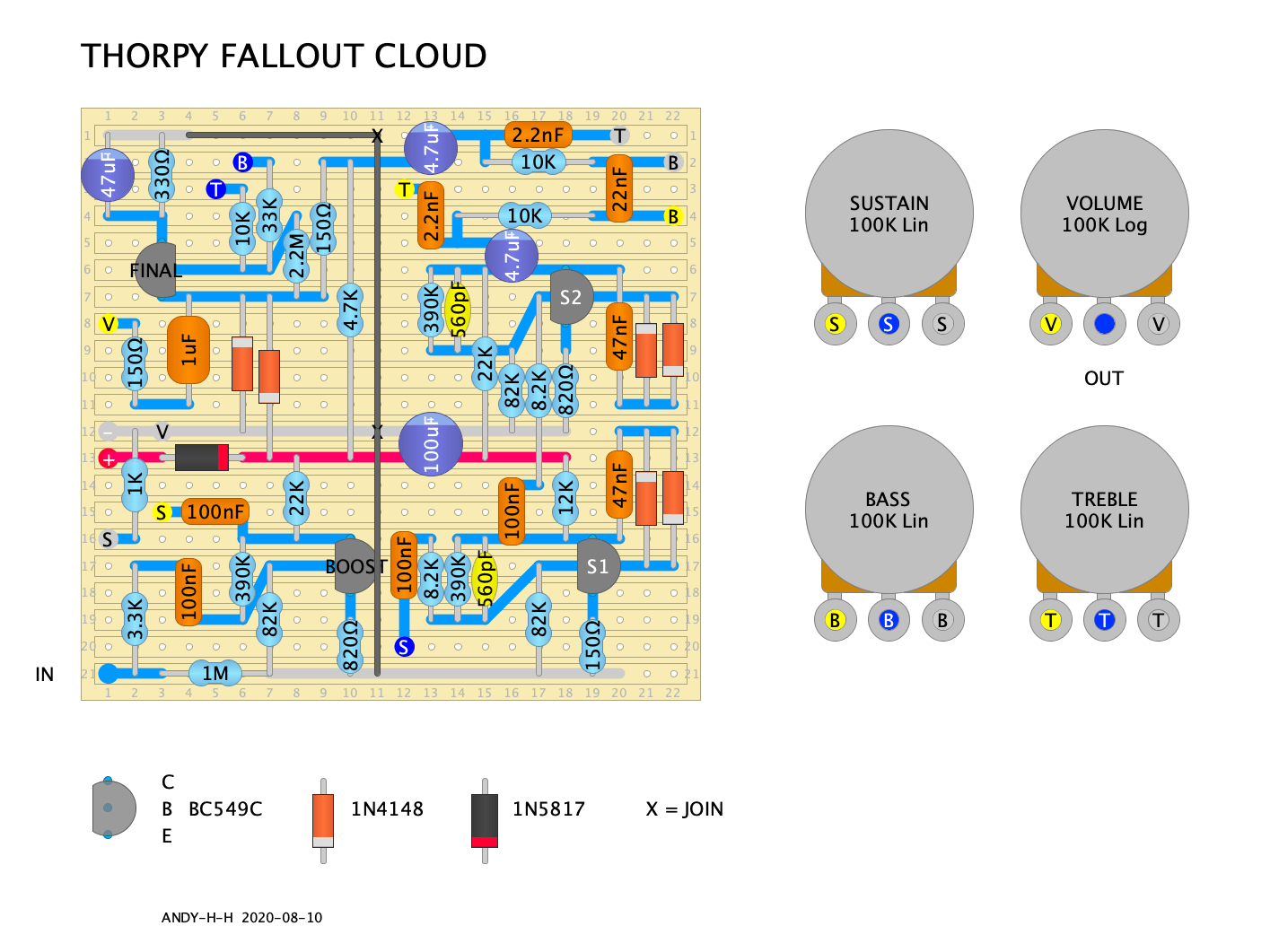 thorpy fx fallout cloud point to point layout thorpy fx fallout cloud point to point layout