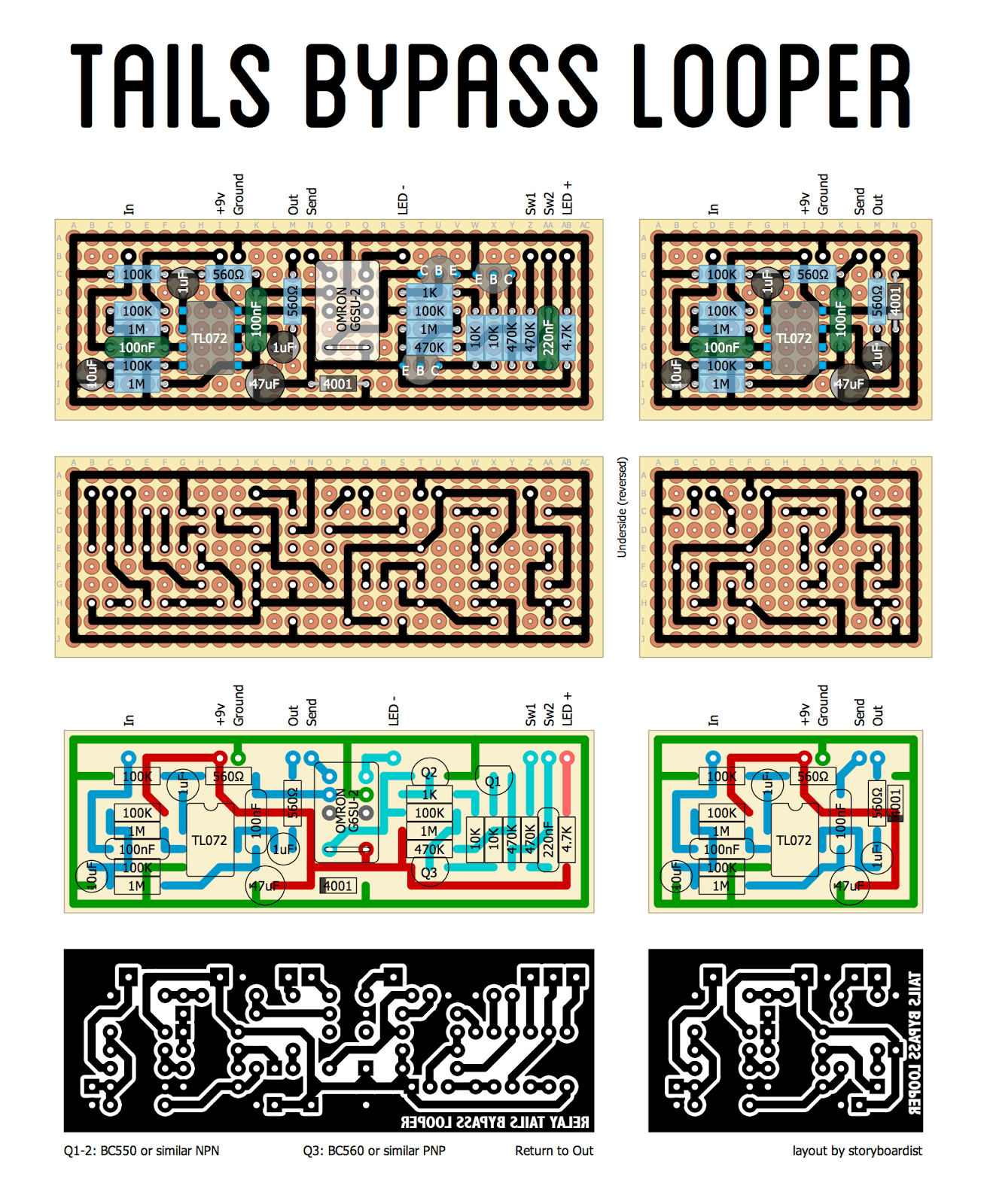 Tails Bypass Looper 0e2a15196dfe