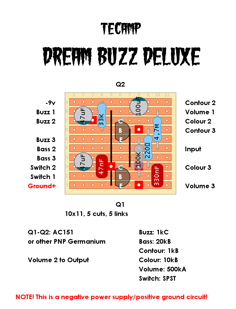 Tecamp Dream Buzz Deluxe 5c7171d8d7ec
