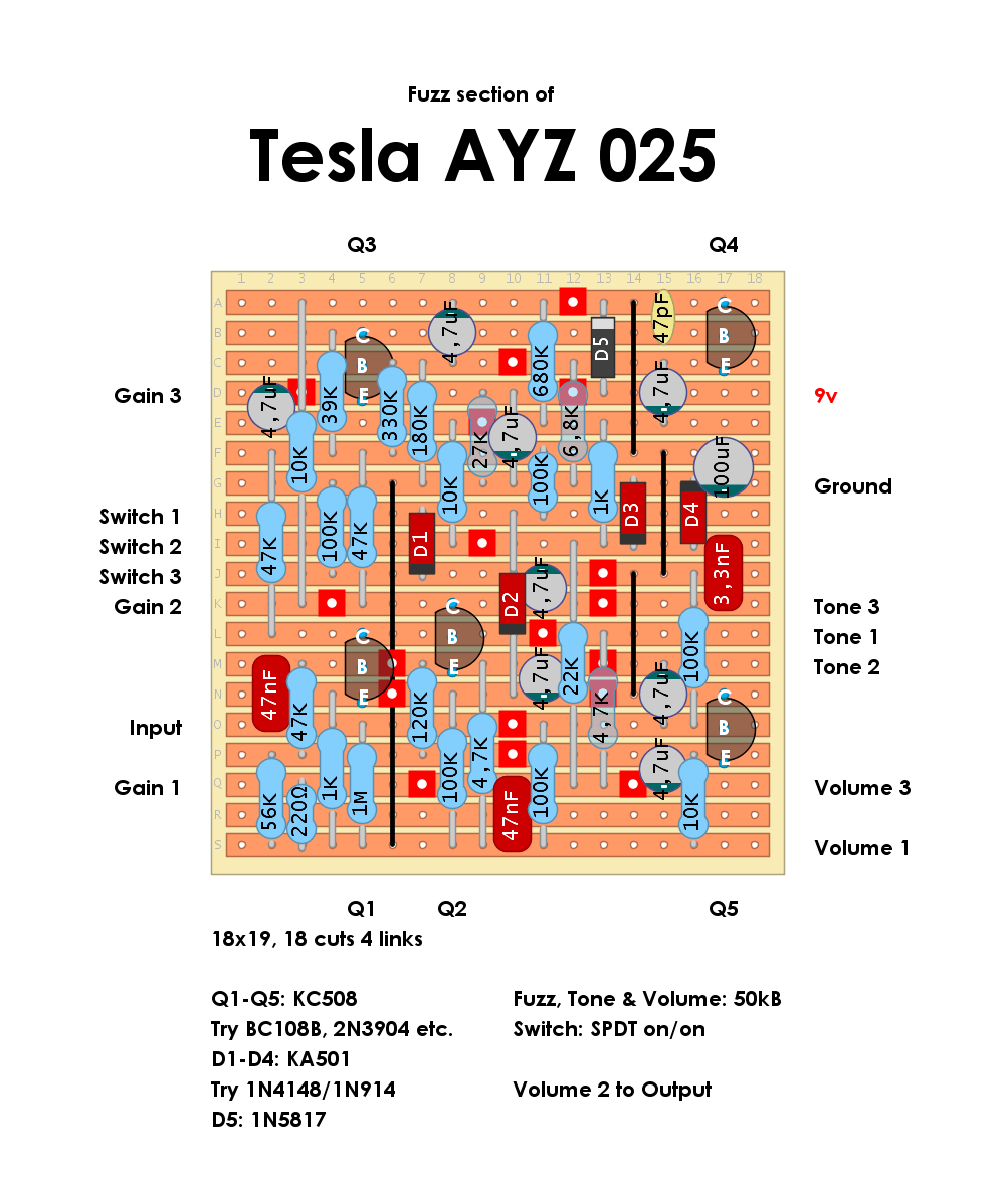 Tesla AYZ 025 fuzz section e799dd2be304