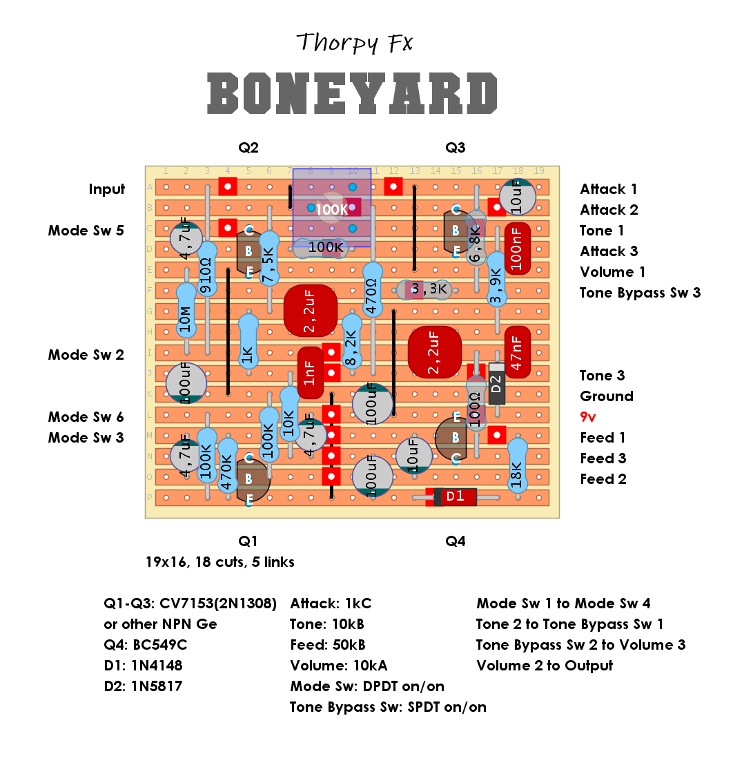 Thorpy Fx Boneyard a322c32cca64