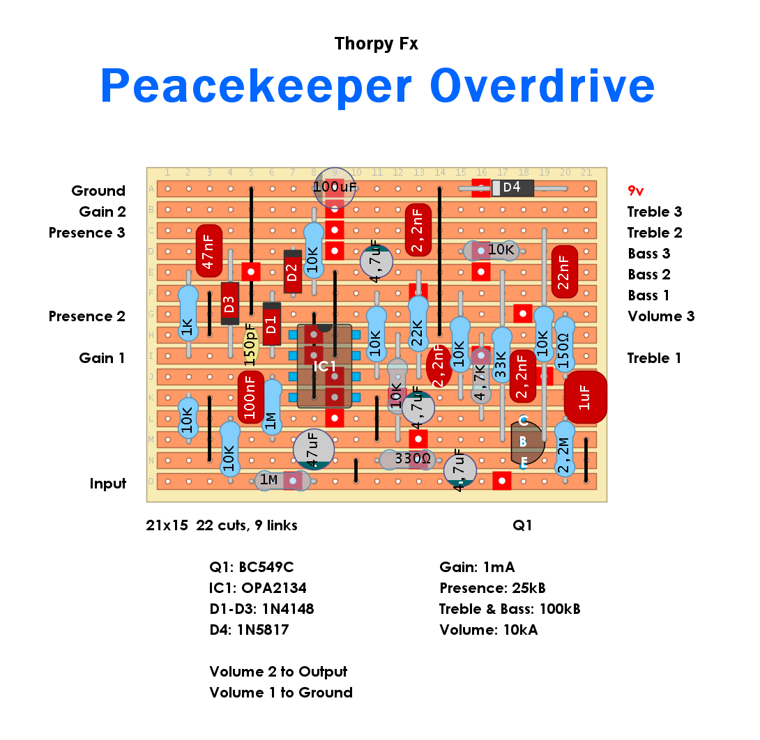 Thorpy Fx Peacekeeper Overdrive 4bad1c2de191