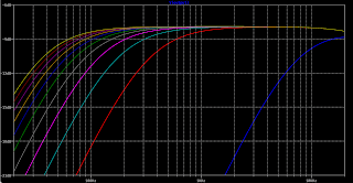 Thorpe heavy water freq response Thorpe heavy water freq response