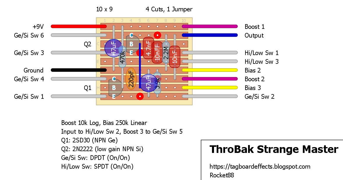 ThroBak Strange Master 9844d13a468b