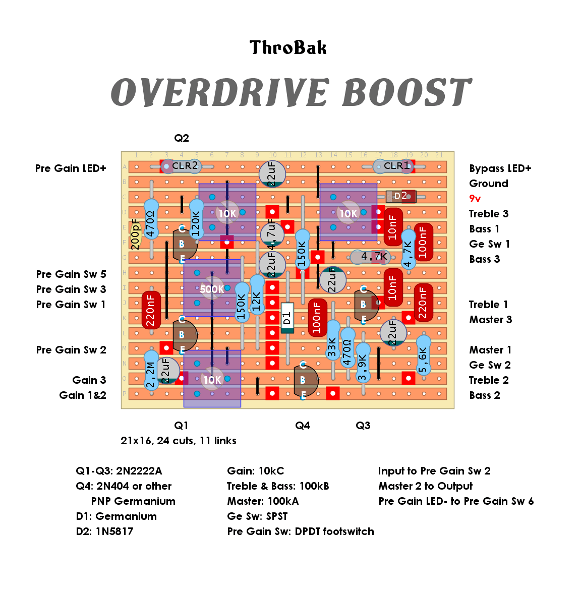 Throbak Overdrive Boost 481a88064295