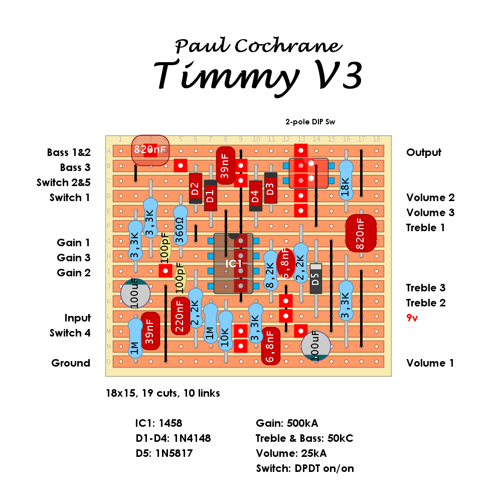 Timmy V3 a40b85828252