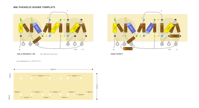 MKI TONE BENDER - PHENOLIC BOARD DIMENSIONS / TEMPLATE MKI TONE BENDER - PHENOLIC BOARD DIMENSIONS / TEMPLATE