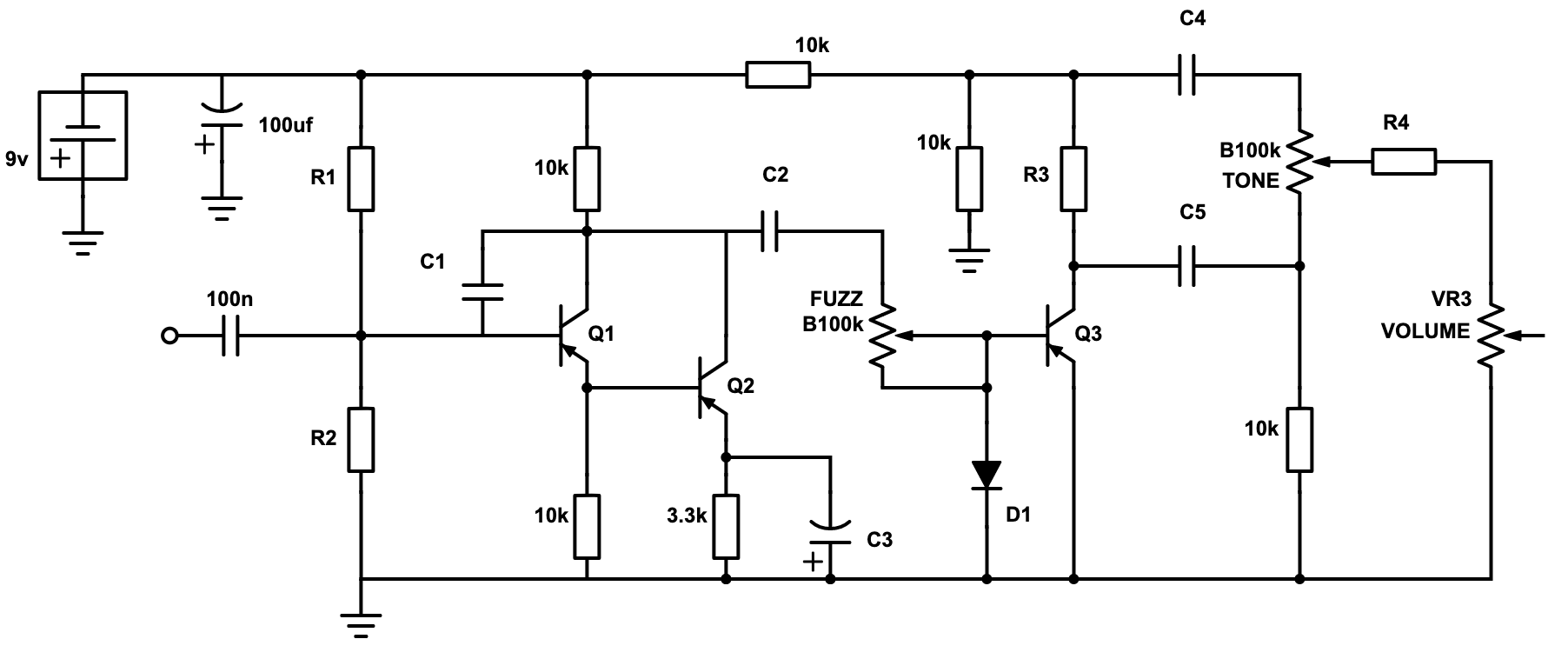 Tone Bender MKIII schematic template f33d00b52e82