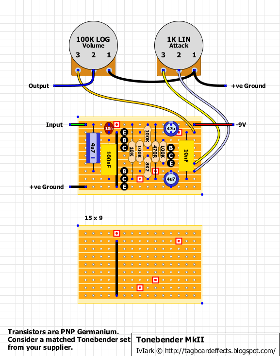 Tonebender MKII smallest 2af24aa4ed1f
