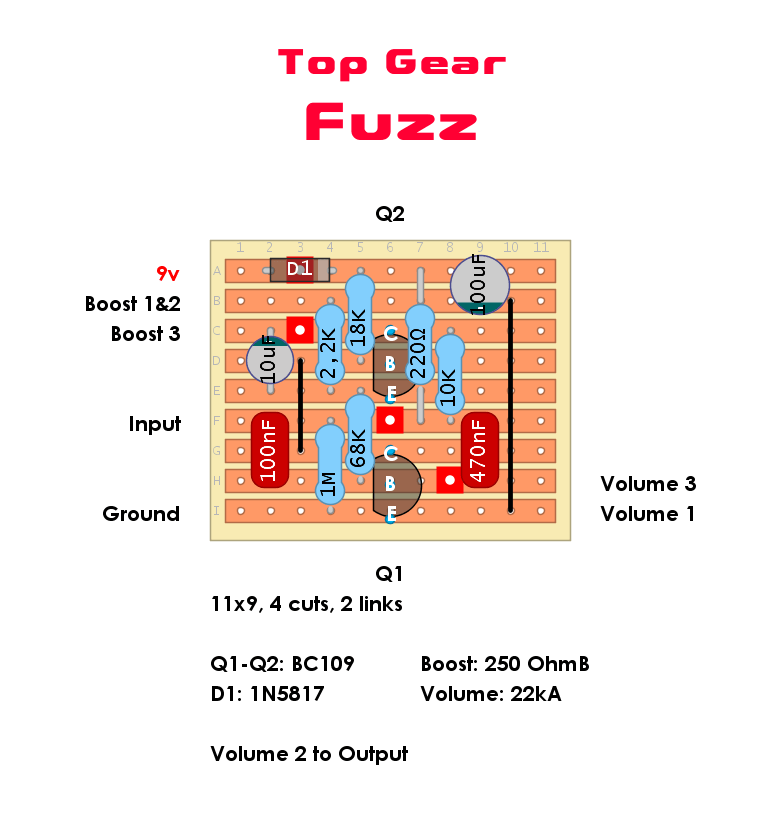 Top Gear Fuzz 4c644778bf8e