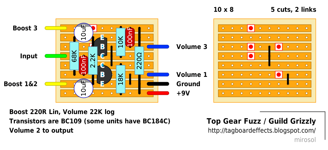 Top Gear Fuzz Guild Grizzly 33ea7a966a26