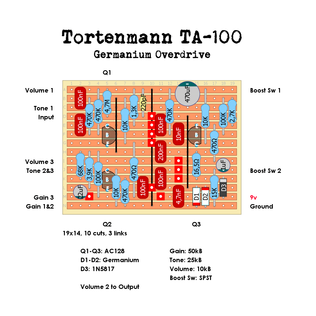 Tortenmann TA 100 250619b7a4fa