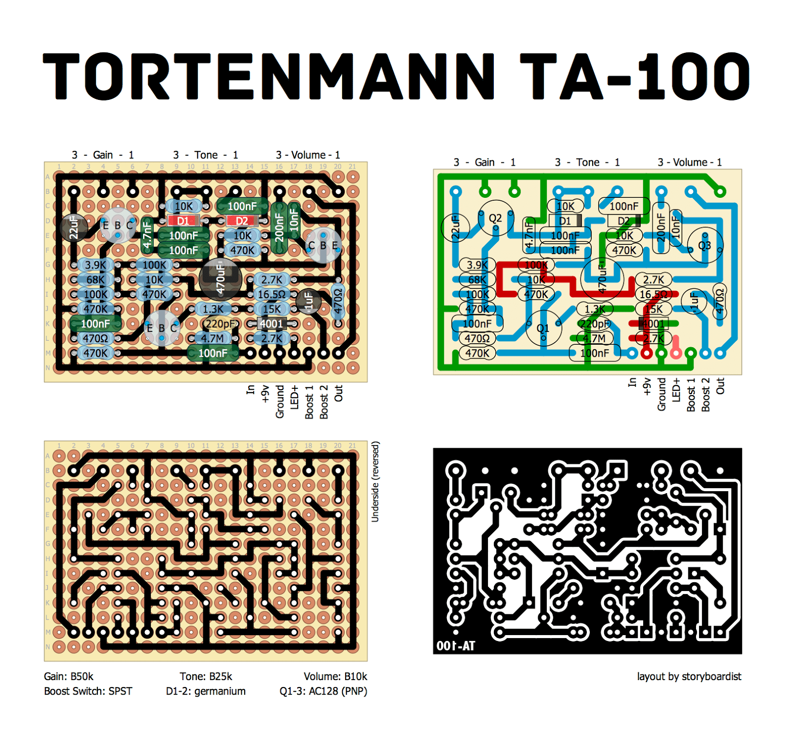 Tortenmann TA 100 7d0c86ea1db8