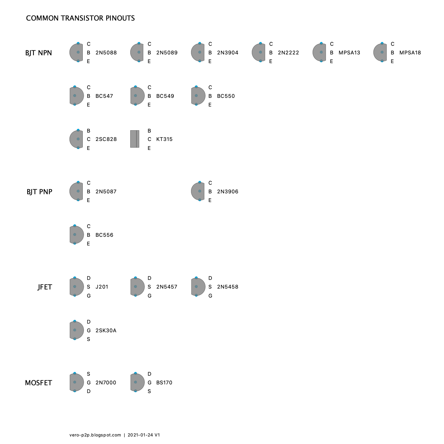 Transistor pinouts d78d23db0747