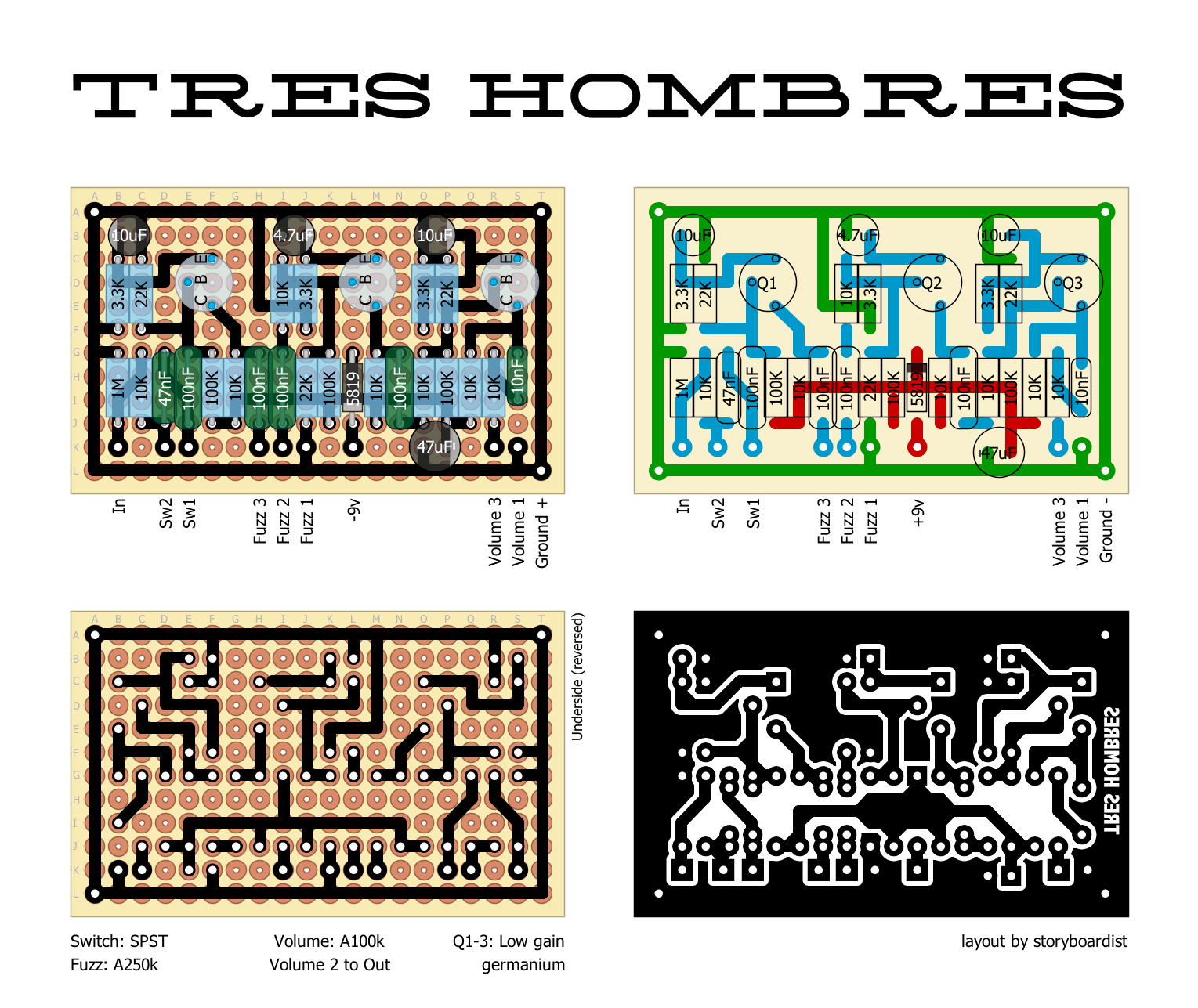 Tres Hombres e80fb0fd3de9