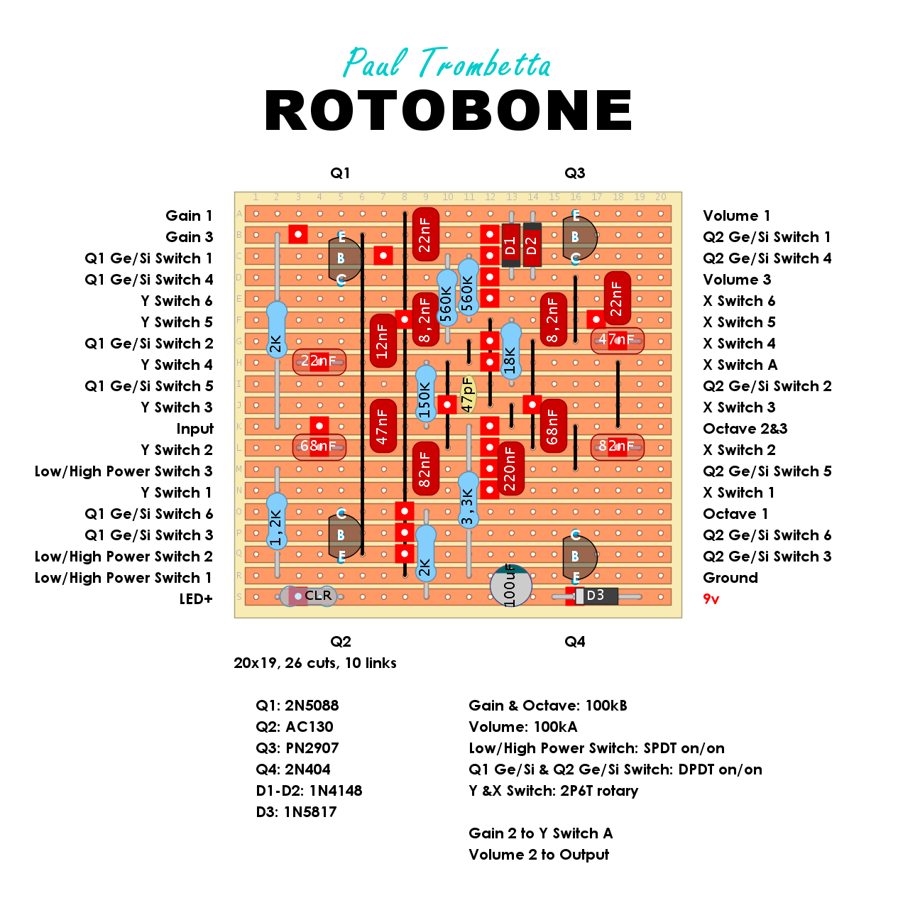 Trombetta Rotobone 8a46e4387a1f