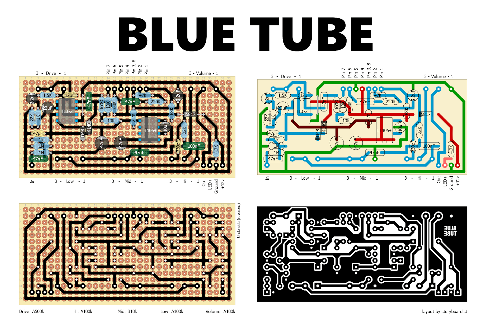 Tube Works Blue Tube 9e88a51a197d