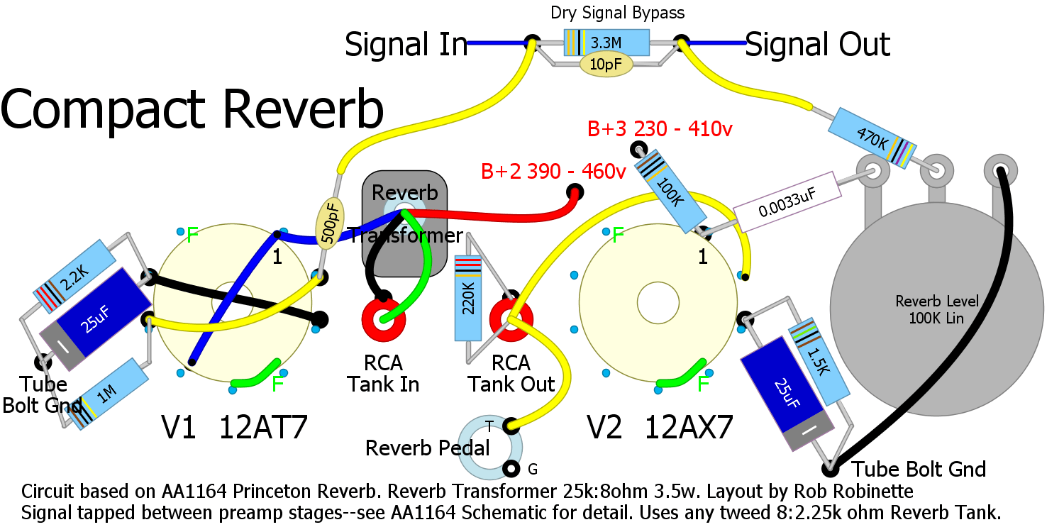Tube Reverb Compact 85e2d5950688